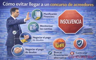 Cómo evitar llegar a un concurso de acreedores