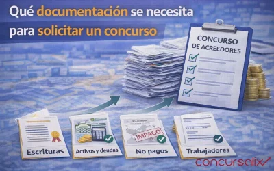 Qué documentación se necesita para solicitar un concurso de acreedores