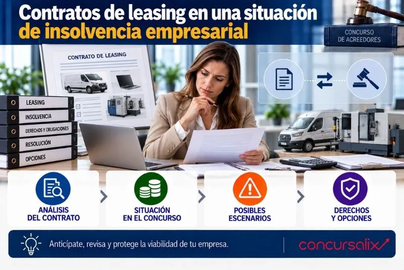 leasing en insolvencia empresarial
