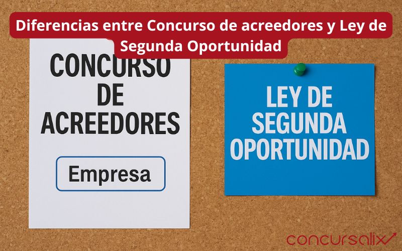 Diferencias entre Concurso de acreedores y Segunda Oportunidad